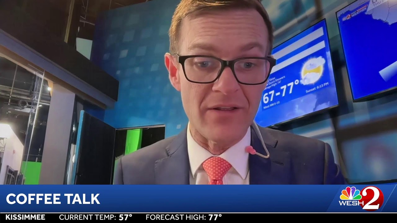 COFFEE TALK: Timing out our weekend storm system- Let's chat!
