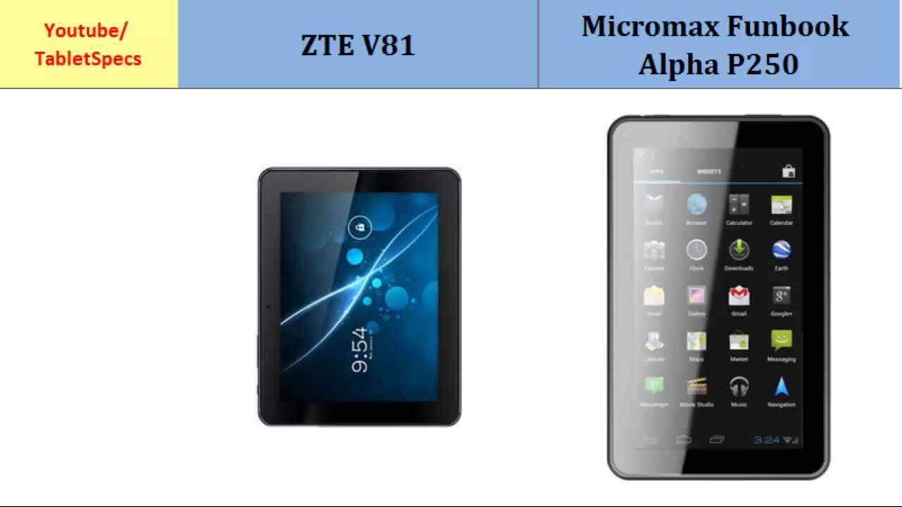 ZTE V81 Vs Micromax Funbook Alpha P250, Quick Comparison