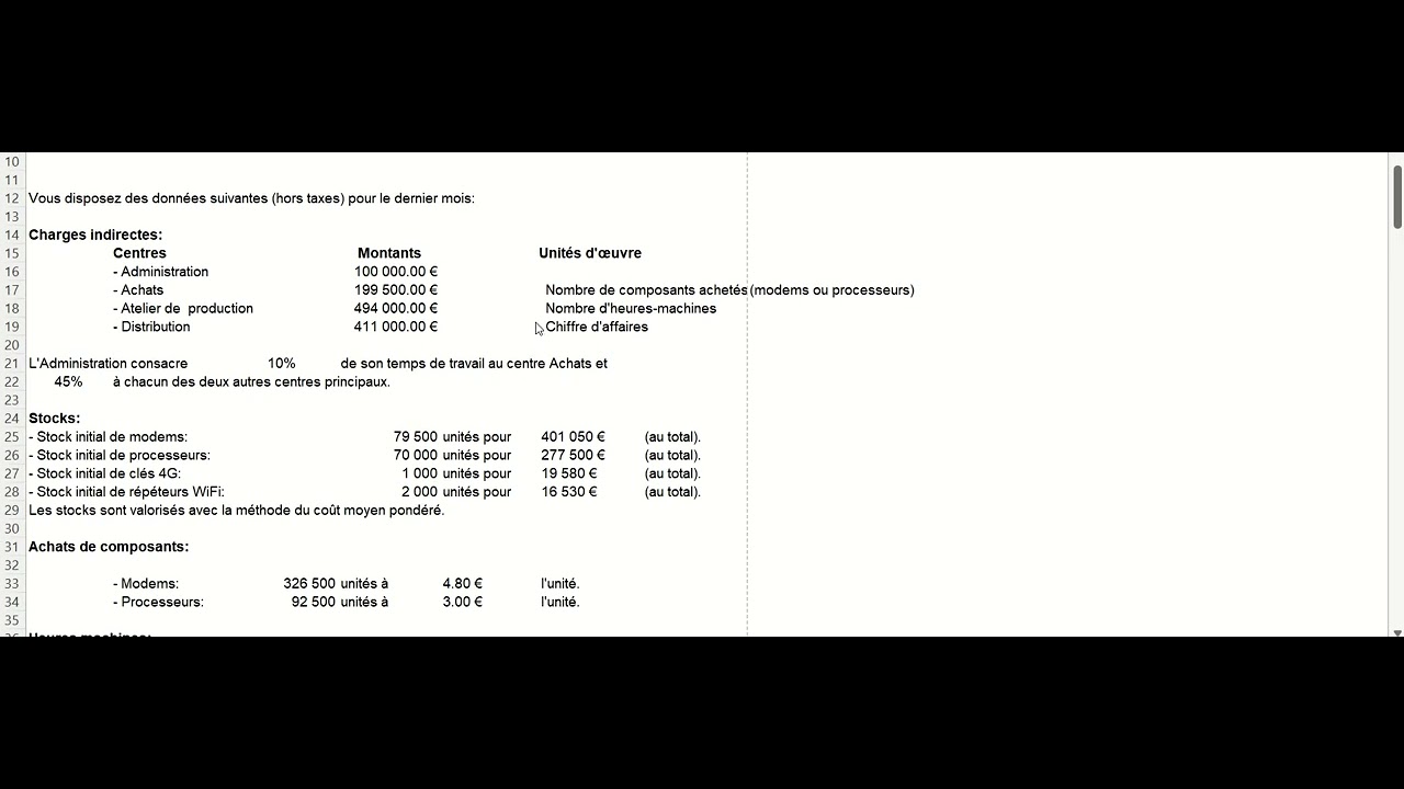 Méthode des sections homogènes - Présentation du Cas French Touch