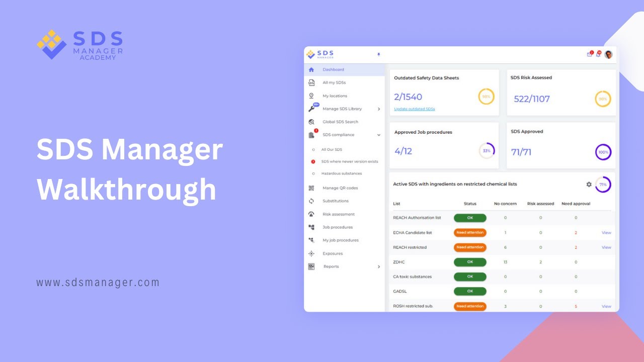 Basic Walkthrough of SDS Manager