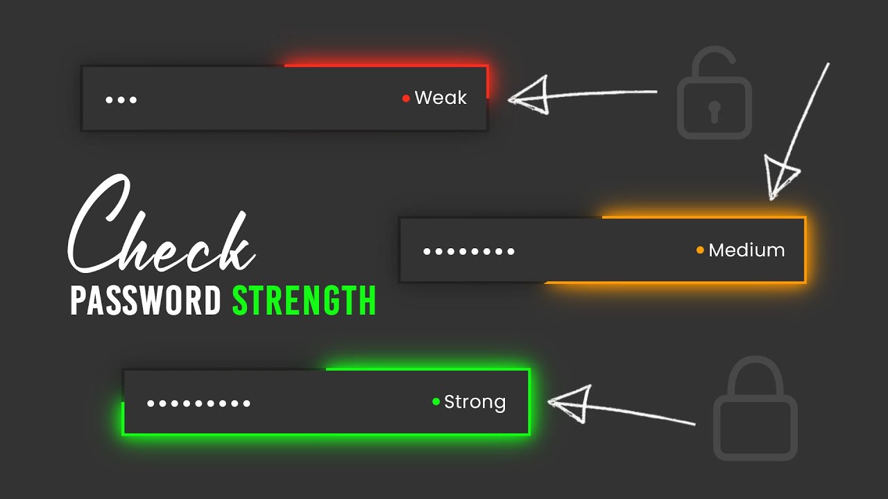 Password Strength Checker in Javascript