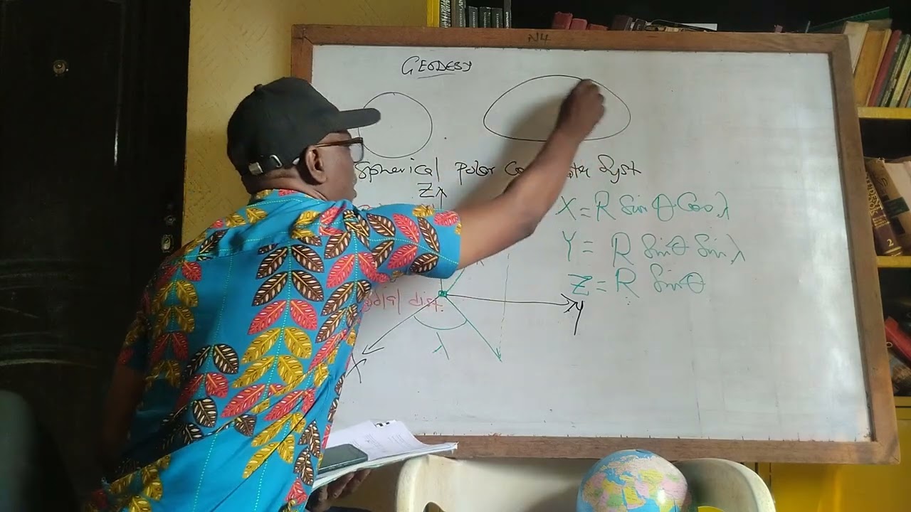 INTRODUCTION TO GEODESY