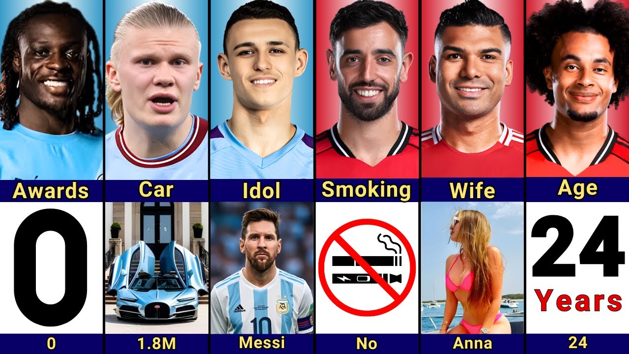 Comparison: Haaland vs Foden vs Doku vs Fernandes vs Casemiro vs Zirkzee