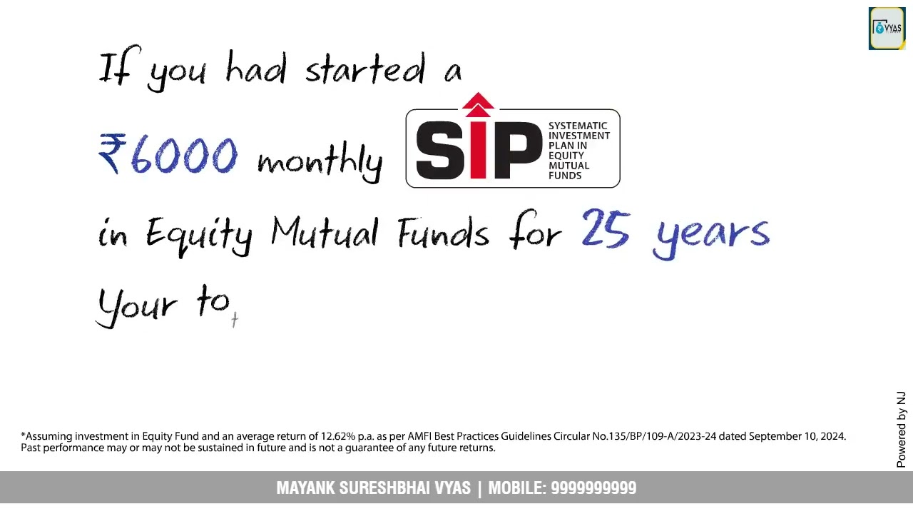 Power of SIP - beating inflation