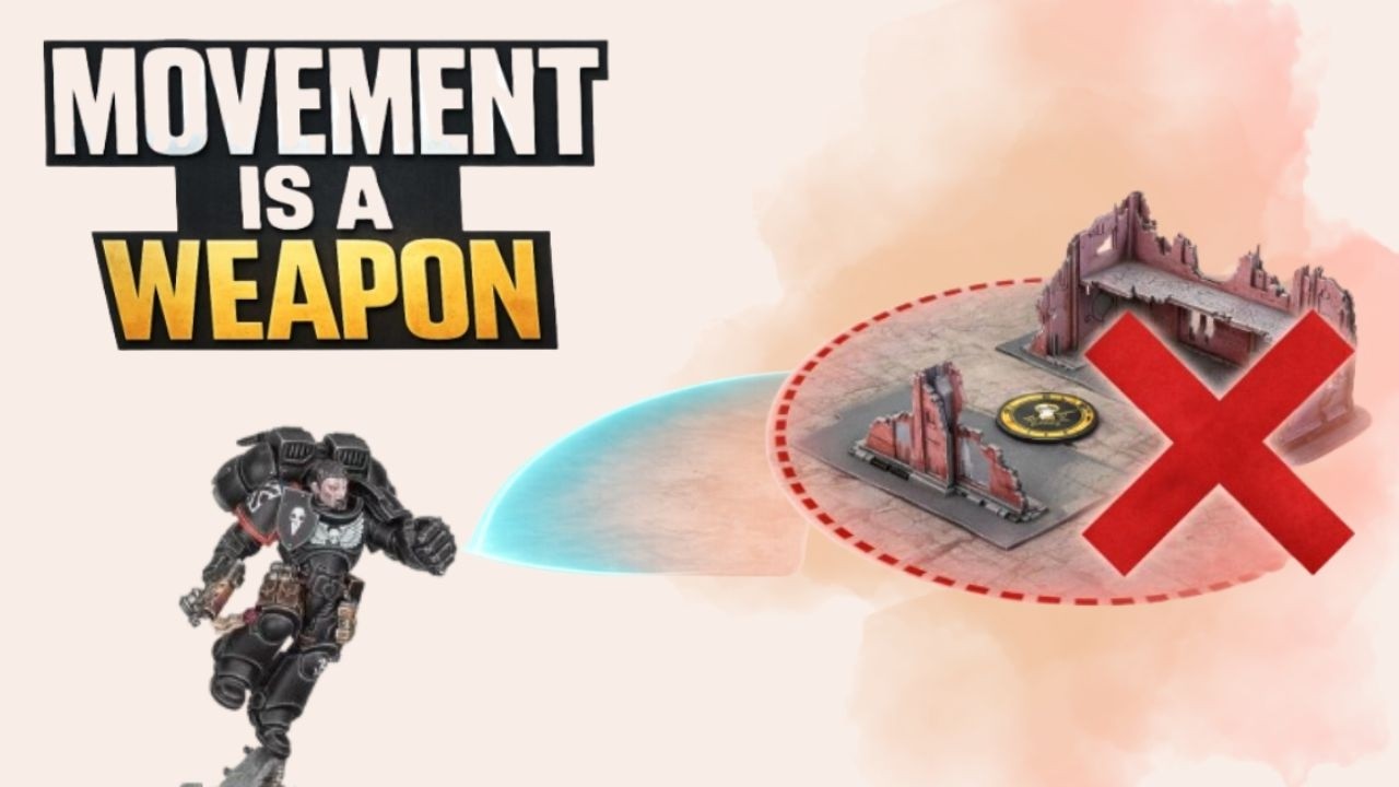 Why FAST Movement Decides Games Before Dice Are Rolled. Warhammer 40k