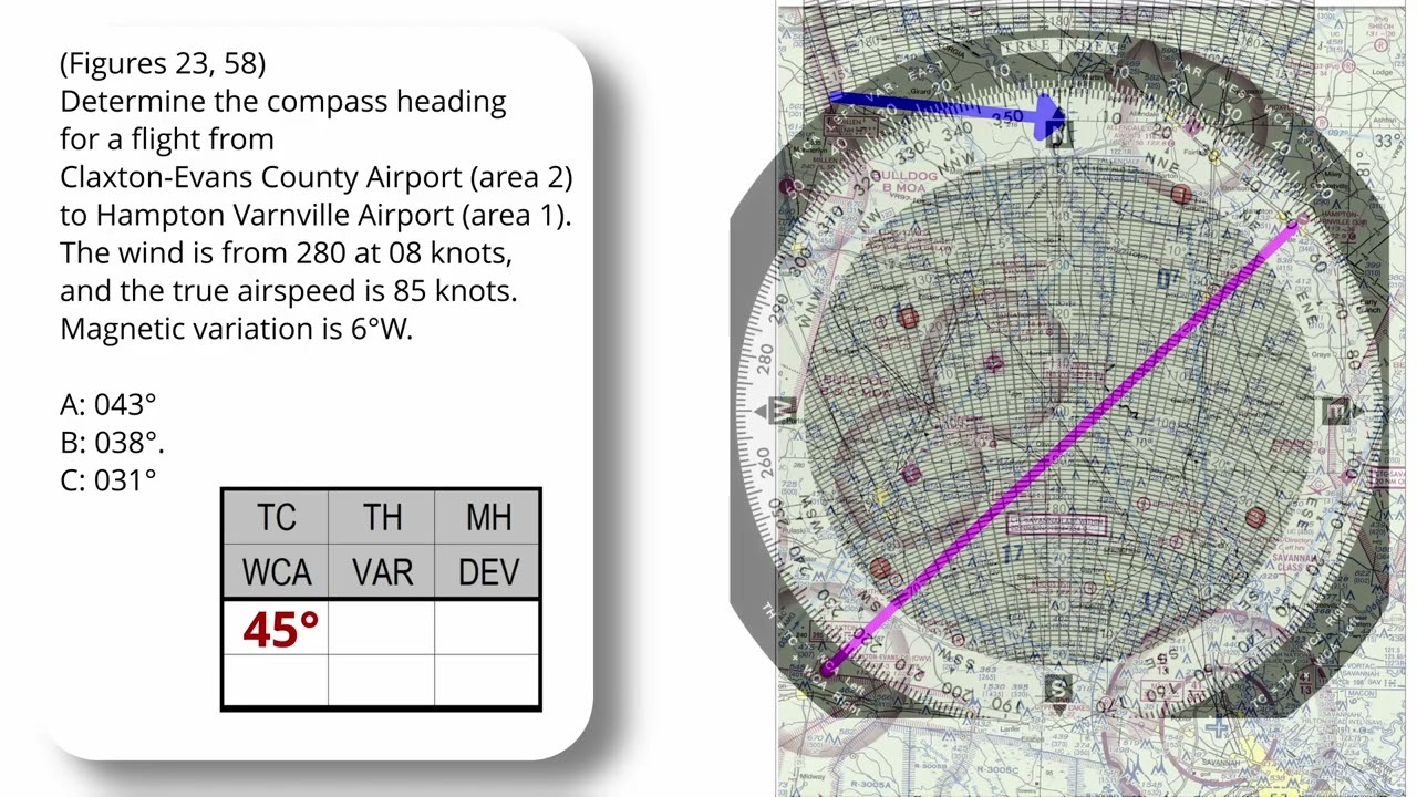 Determine Compass Heading