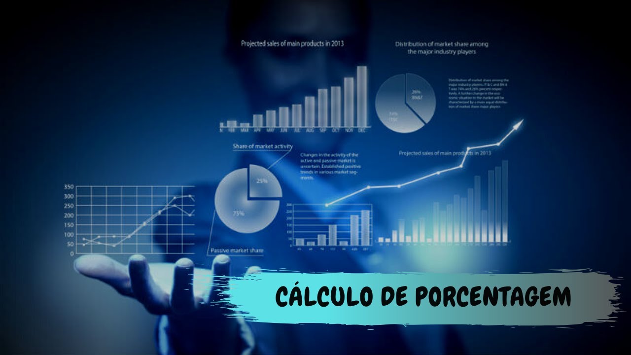 Cálculo de porcentagem