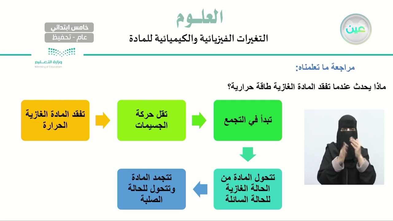 التغيرات الفيزيائية والكيميائية للمادة - العلوم - خامس ابتدائي