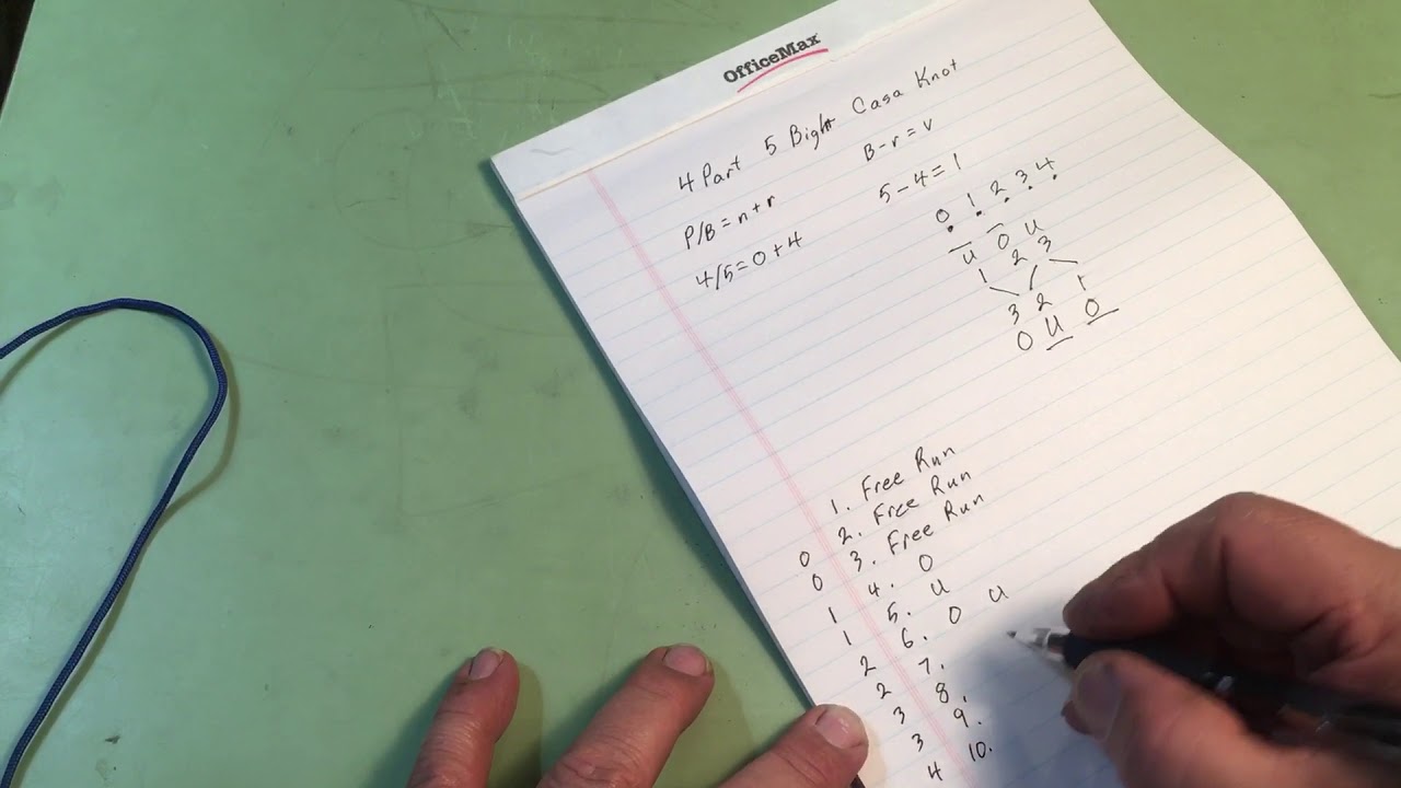 4 Part 5 Bight Casa Knot