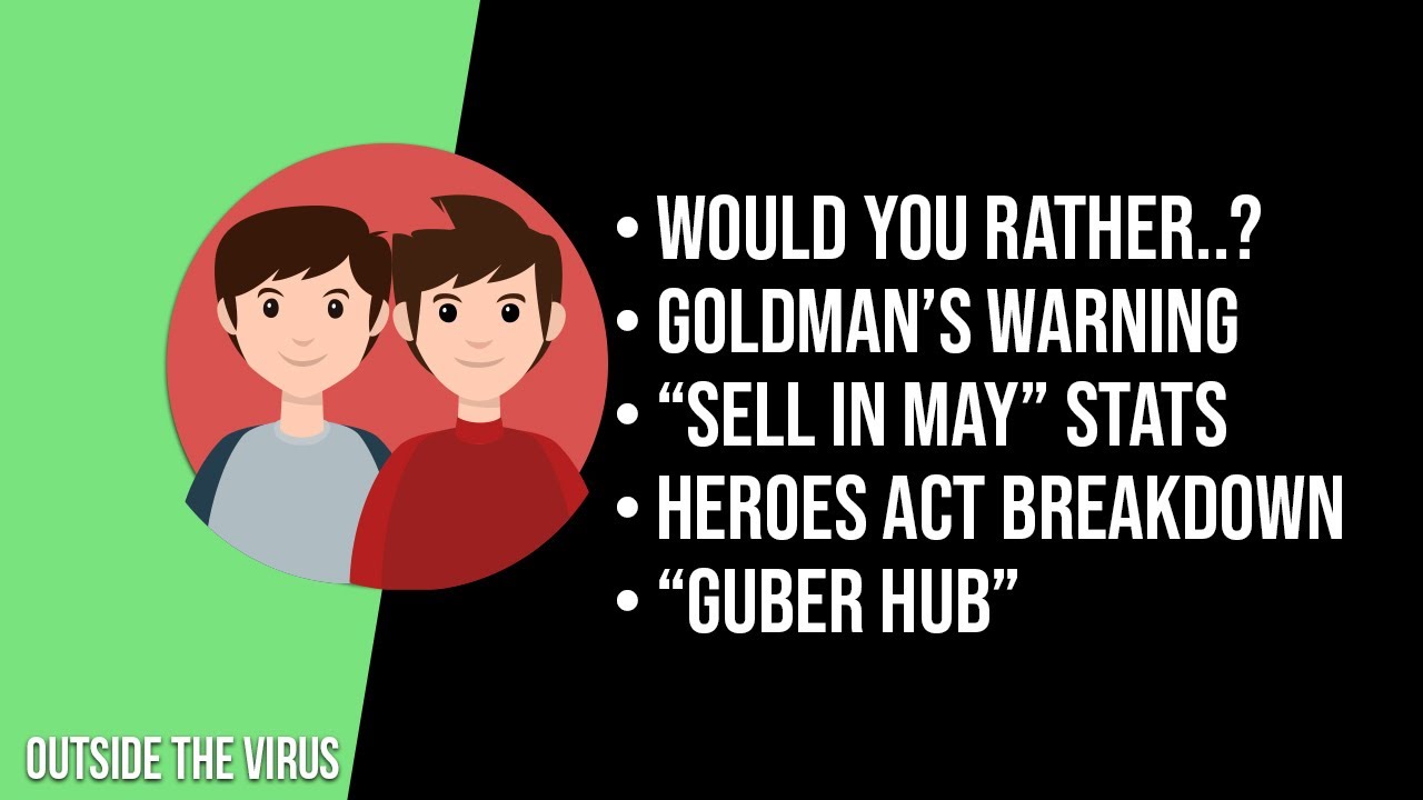Stock Market Crash Warning by Goldman Sachs