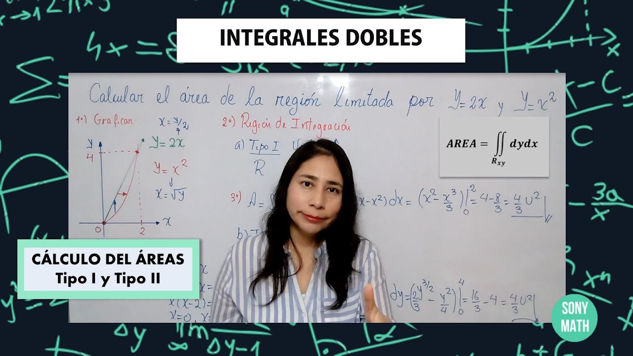 AREAS con INTEGRALES DOBLES TIPO I y II