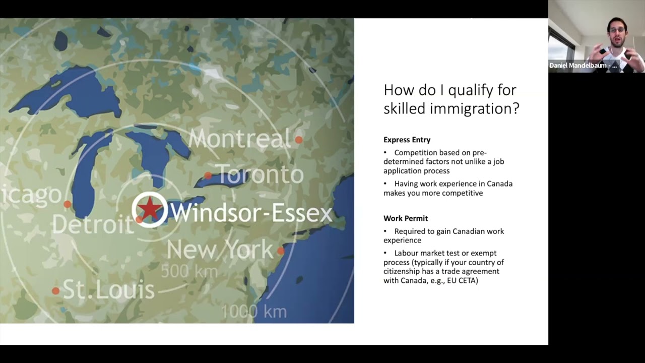 Daniel Mandelbaum - Timeline from Work Permit to Citizenship