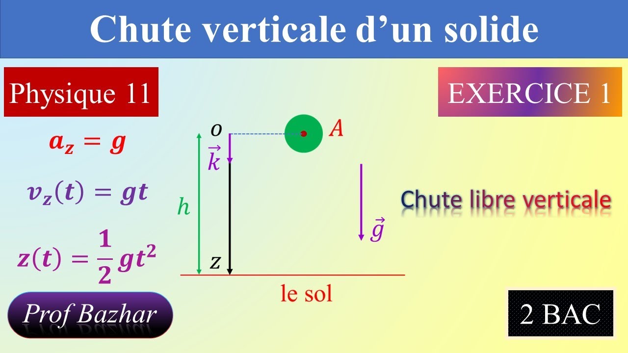 exercice 1 Chute verticale d'un solide 2bac biof