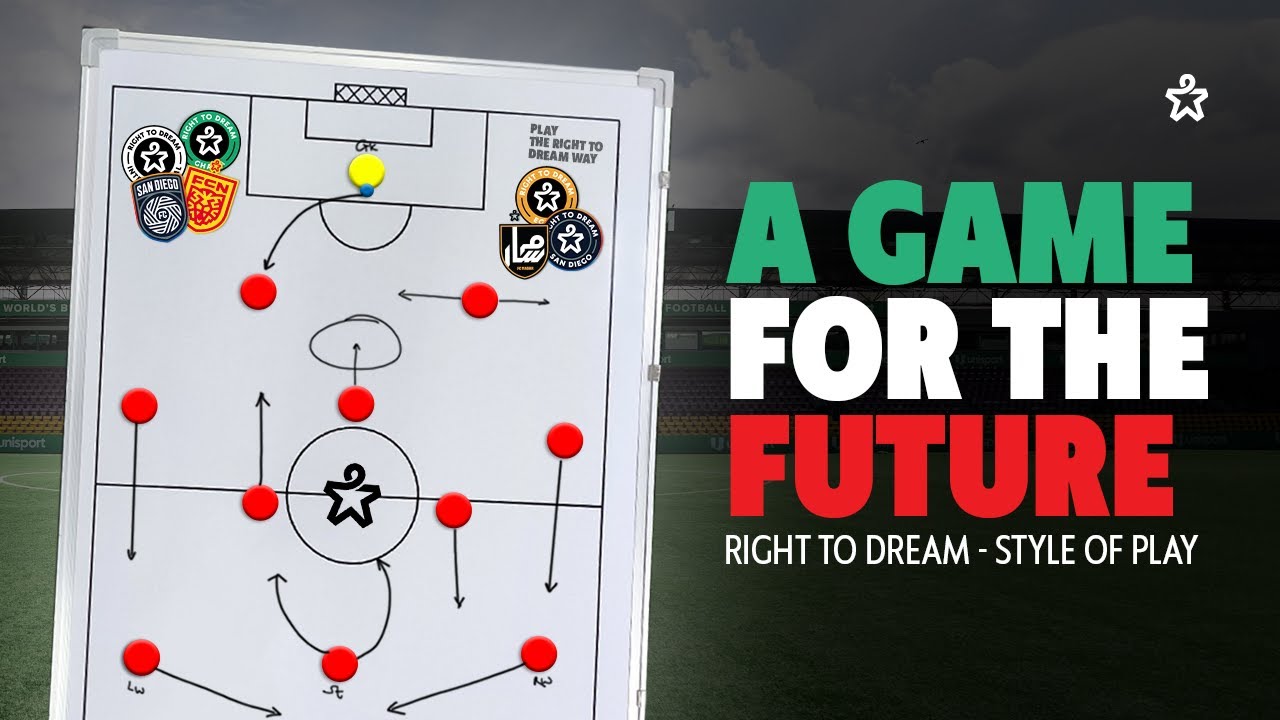 A GAME FOR THE FUTURE - RIGHT TO DREAM STYLE OF PLAY