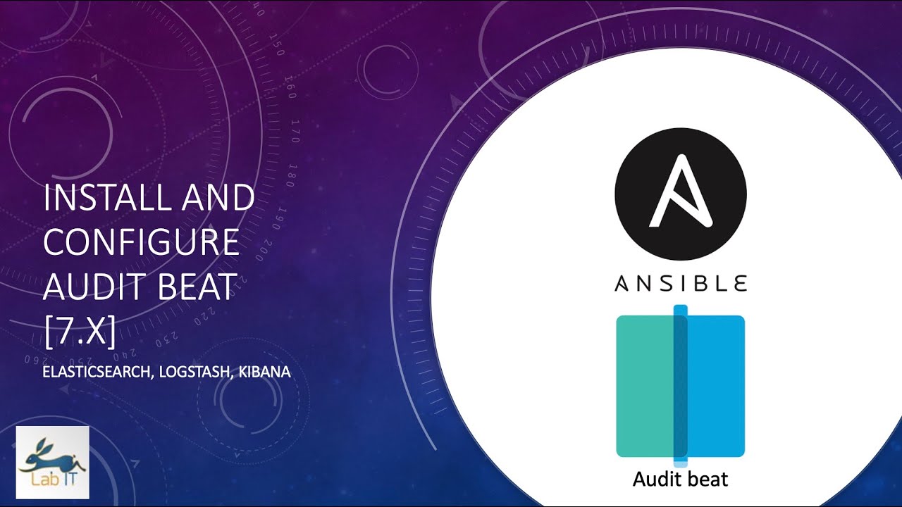 Как установить и настроить Auditbeat для Elasticsearch [7.x] | Учебное пособие по Auditbeat для н...