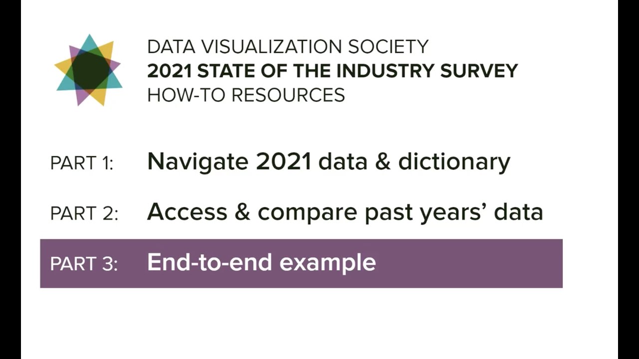 State of the Data Visualization Industry Survey 2021 data explained - Part 3