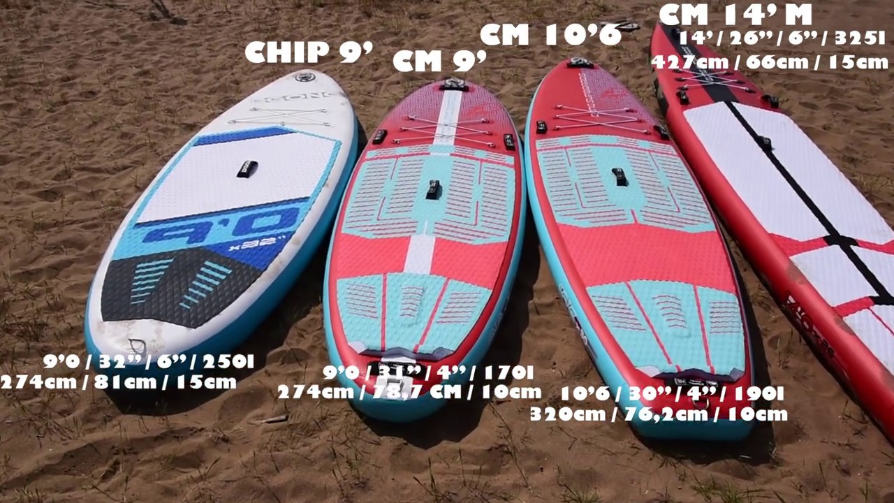 Unboxing Gong Stand Up Paddle Chip & Couine Marie 2019