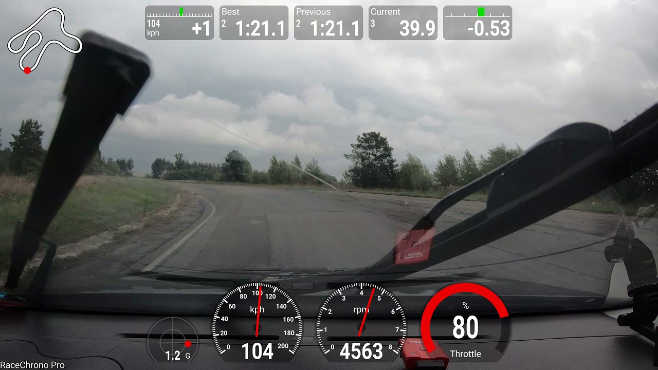 RTR Time Attack 4й этап квалификация мотосрезка BEST LAP 1:20,5