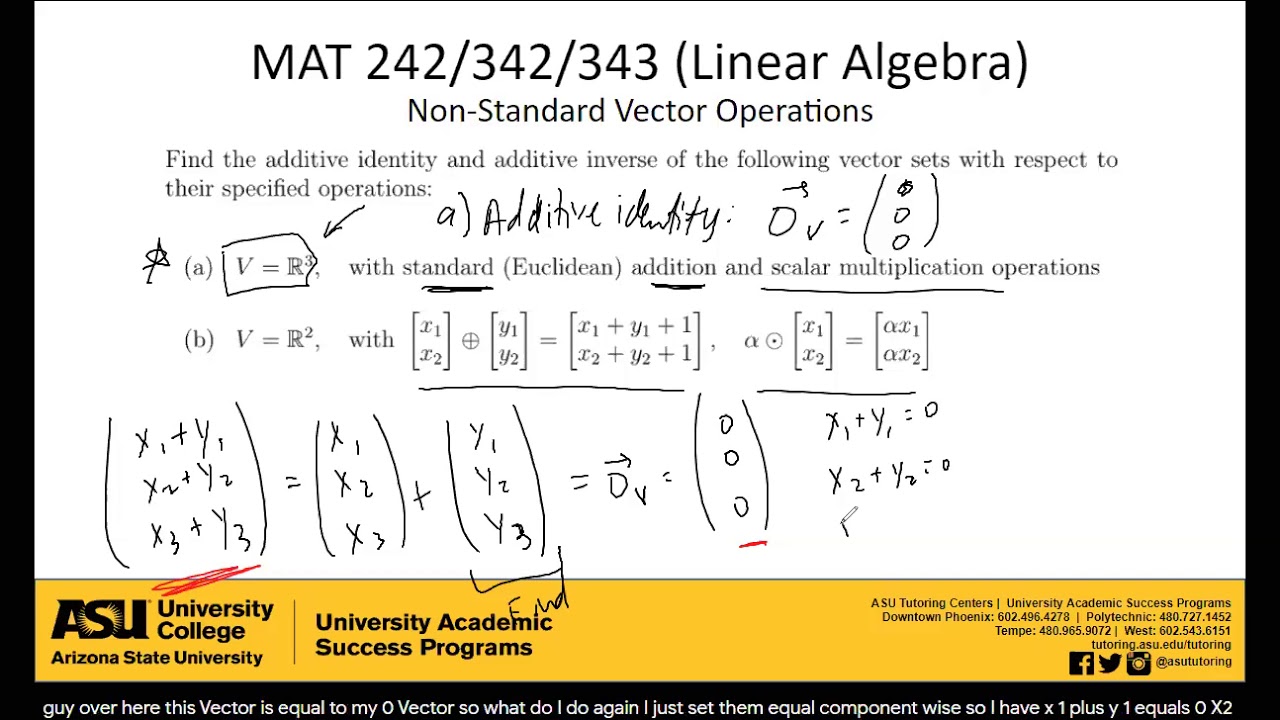 Non-Standard Vector Operations