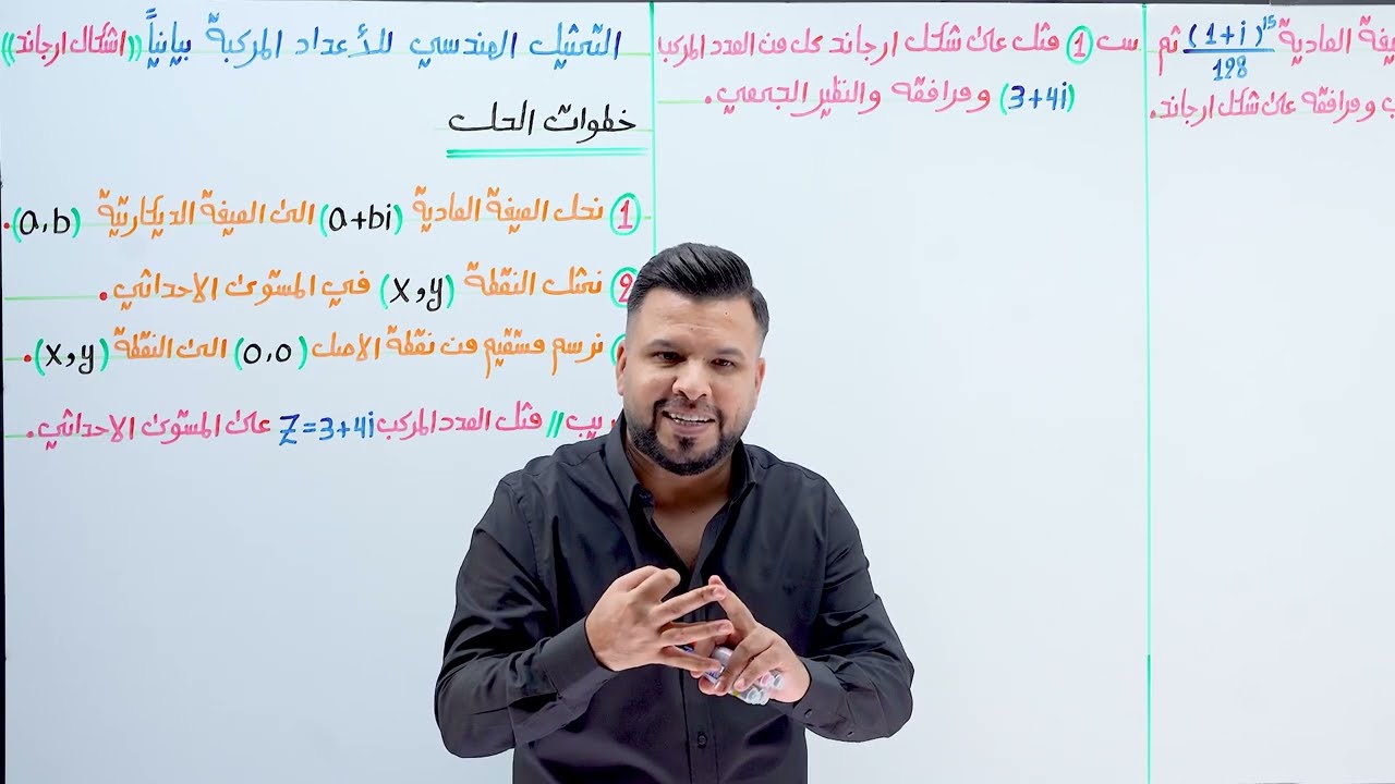سادس العلمي / الفصل الاول / اشكال ارجاند / محاضرة 25