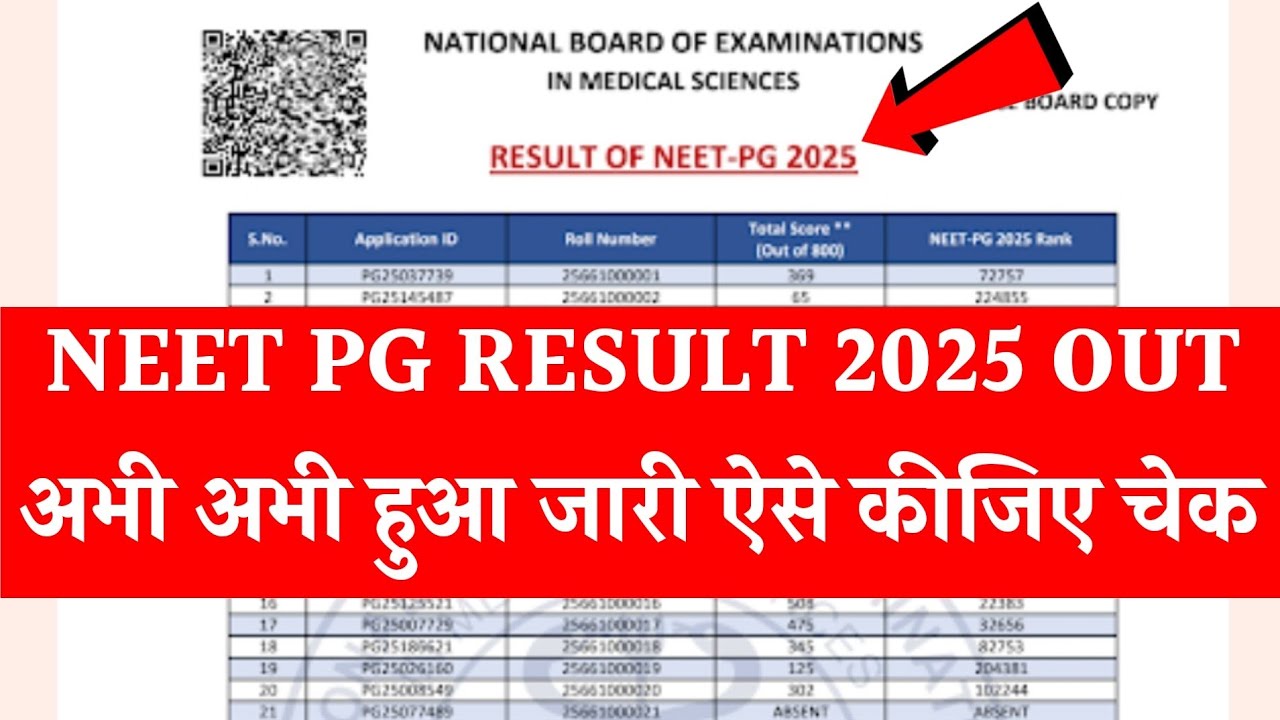 NEET PG Result 2025 | NEET PG Result 2025 Kaise Check Kare ? How To Check NEET PG Result 2025 #neet