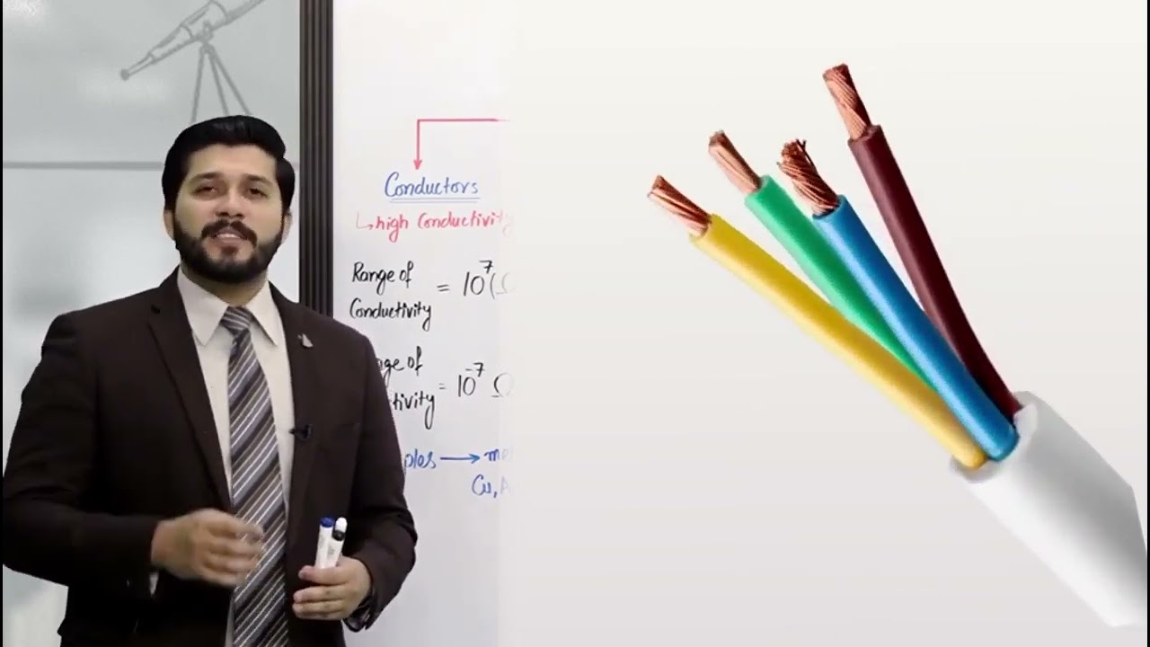 lec#6 Electrical Properties Of Solids CHP#6 2nd year 