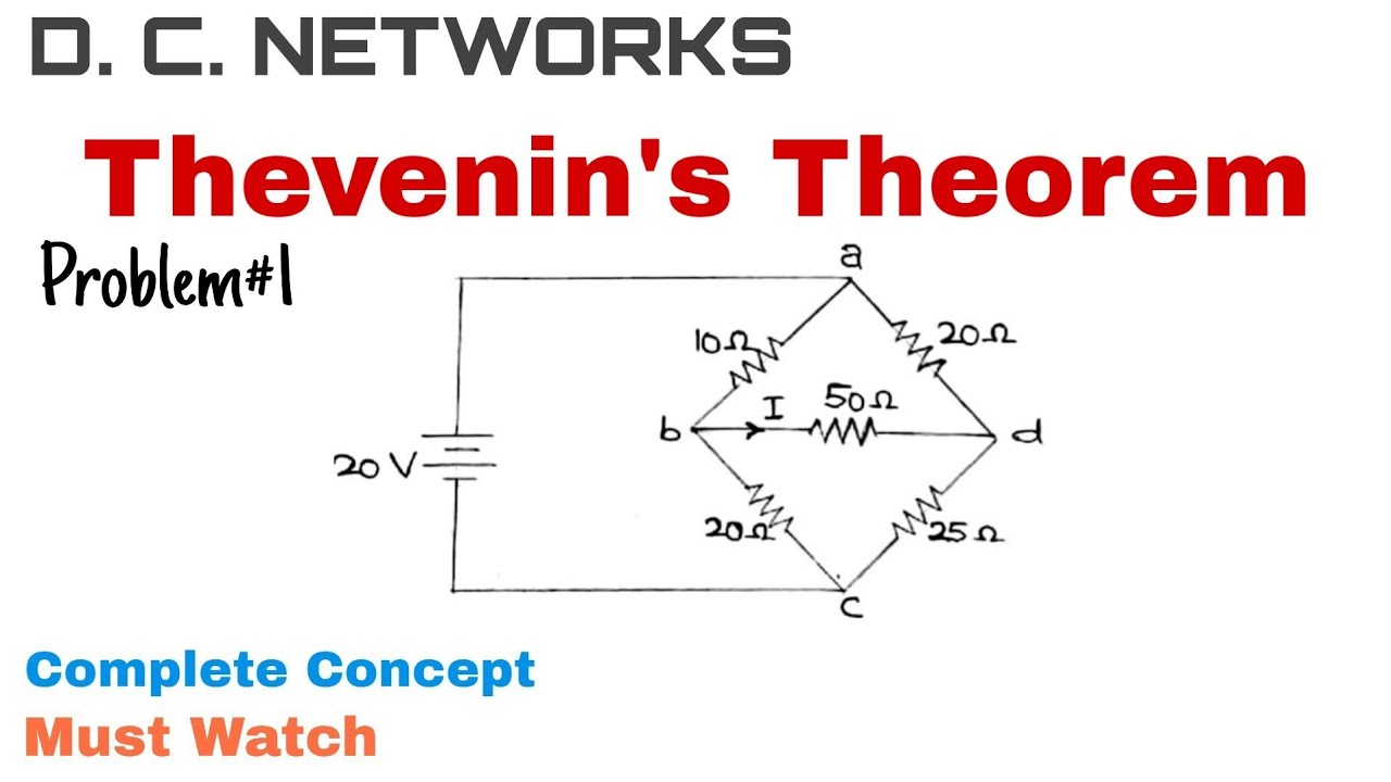 17. Thevenin's Theorem | Complete Concept and Problem#1 | Most Important