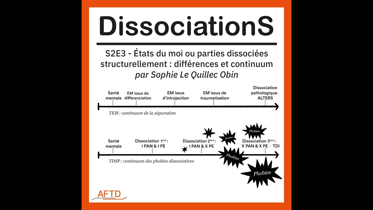 DissociationS - S2E3
