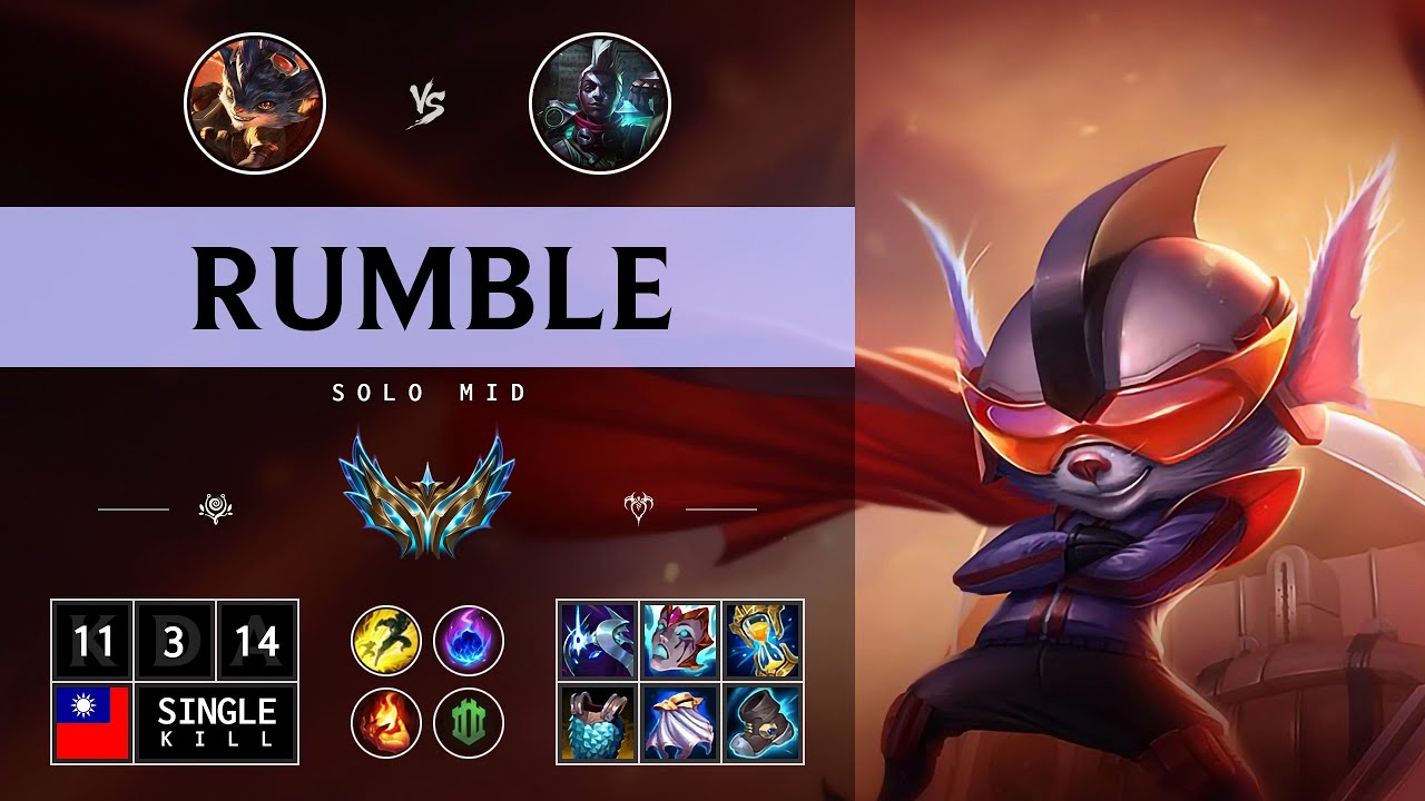 Rumble Mid vs Ekko: Legendary - TW Challenger Patch 14.15