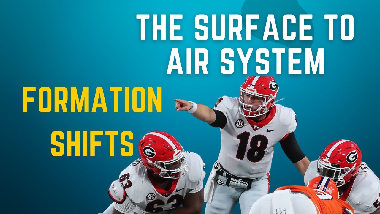 Formation Shifts - The Surface to Air System