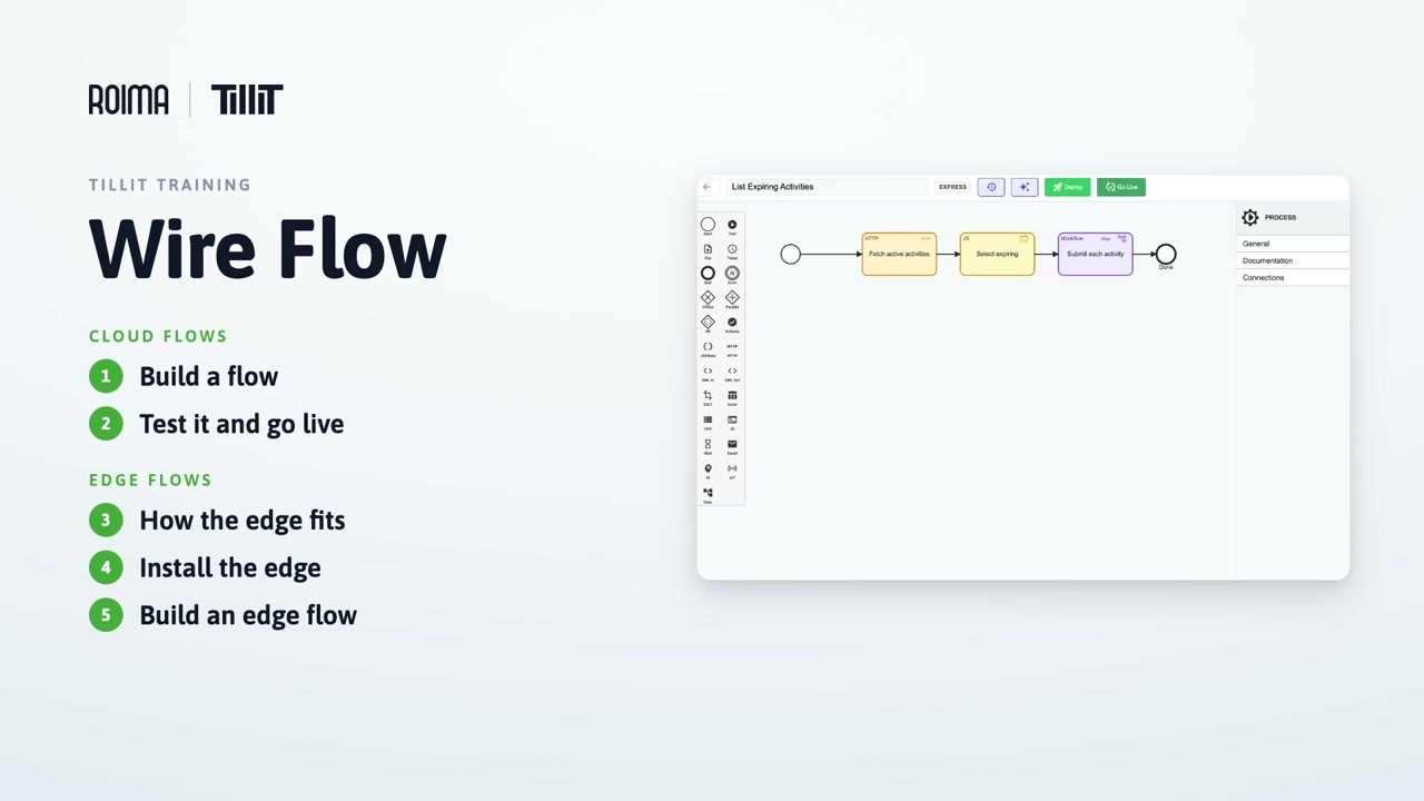 Wire Flow | TilliT training