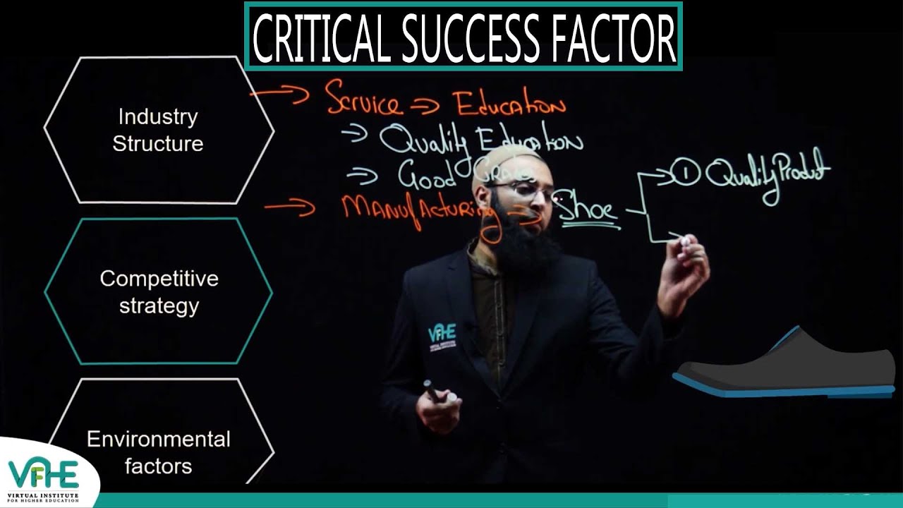 ACCA Advanced Performance Management - Critical Success Factor | Rizwan Maniya