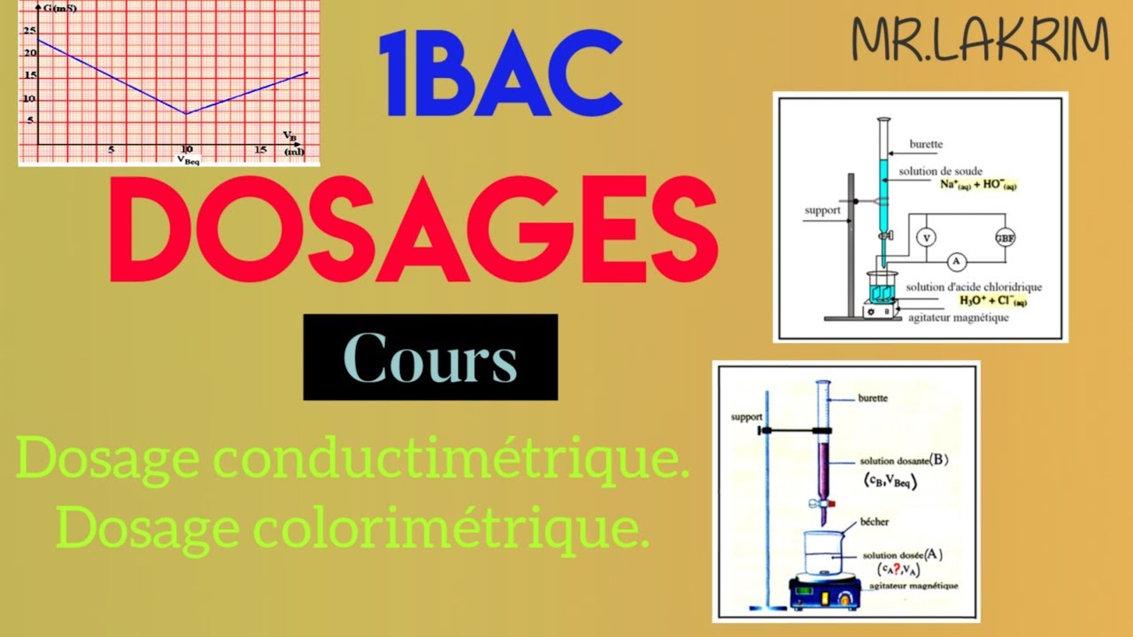 1Bac - Dosages directs - Cours