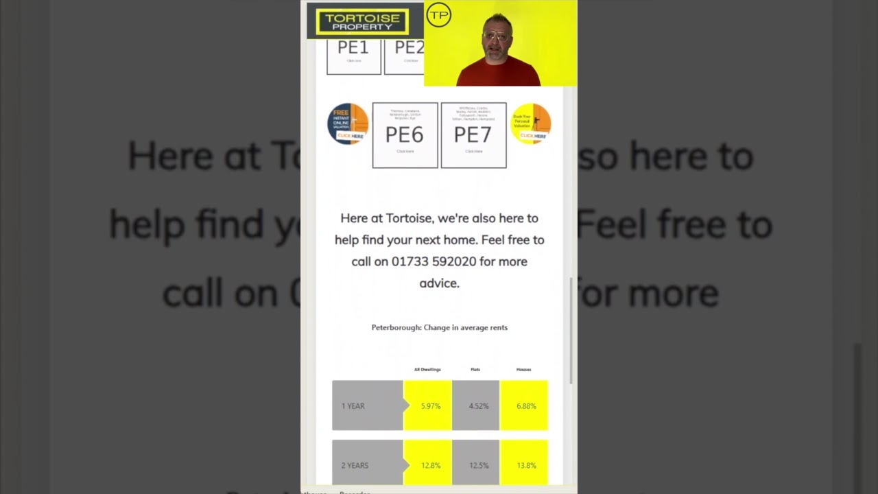 Peterborough Property Market Data At Your Fingertips - The Mobile Experience!