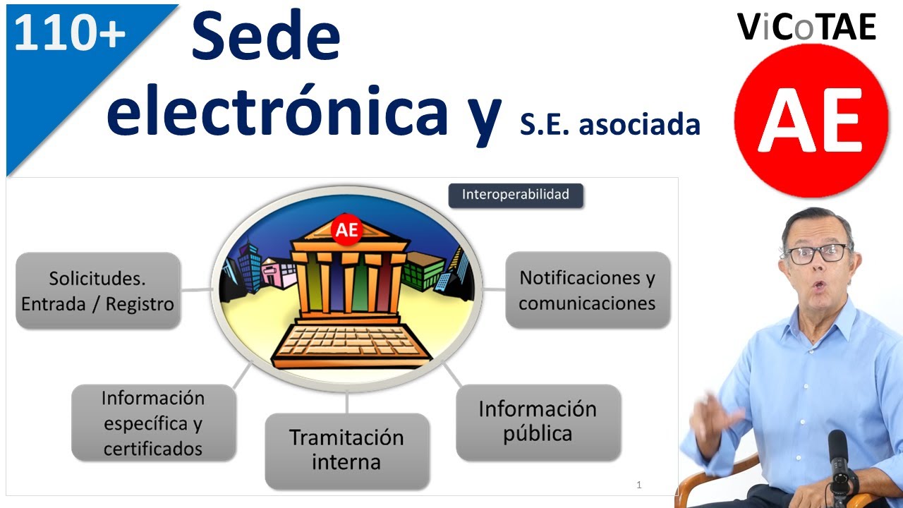 110v2 Sede Electronica