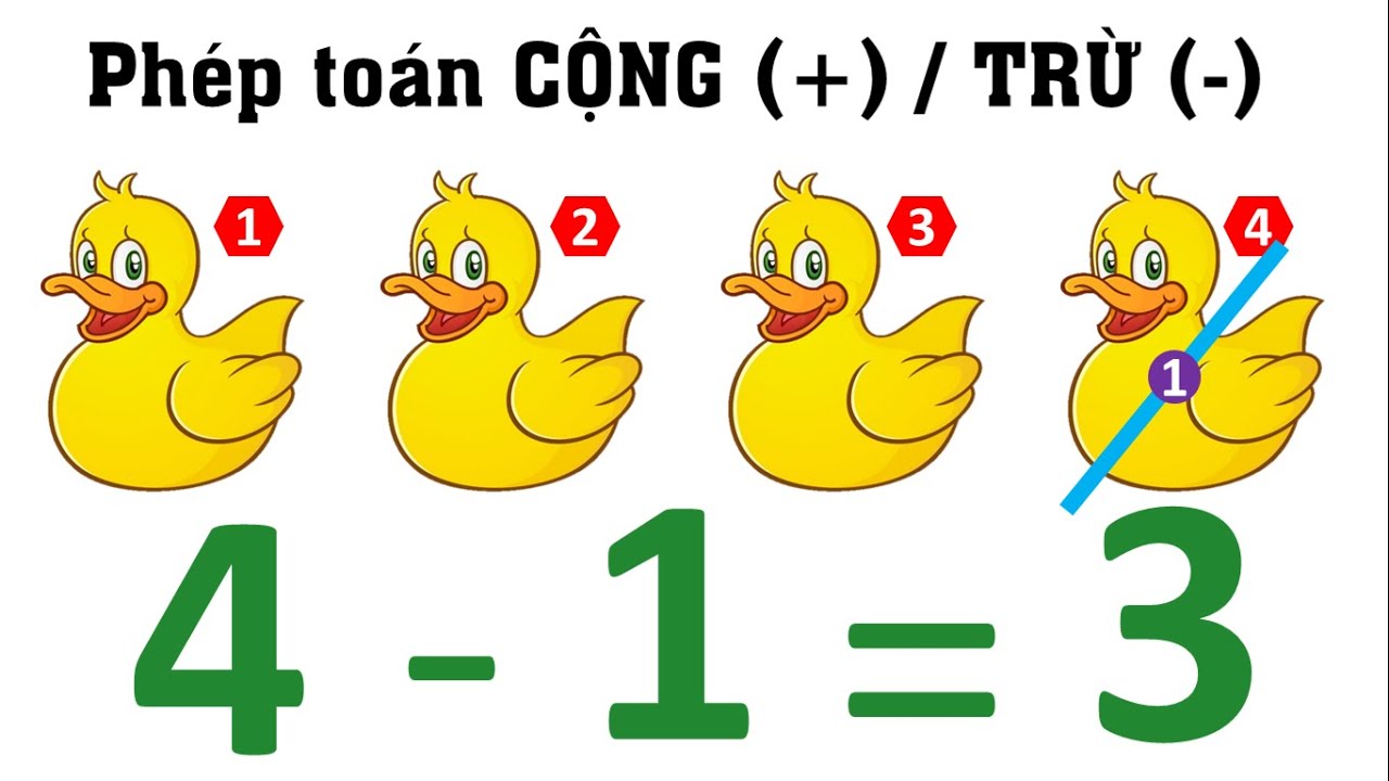 Toán lớp 1, dạy bé học phép toán cộng trừ trong phạm vi 4 - Thanh nấm