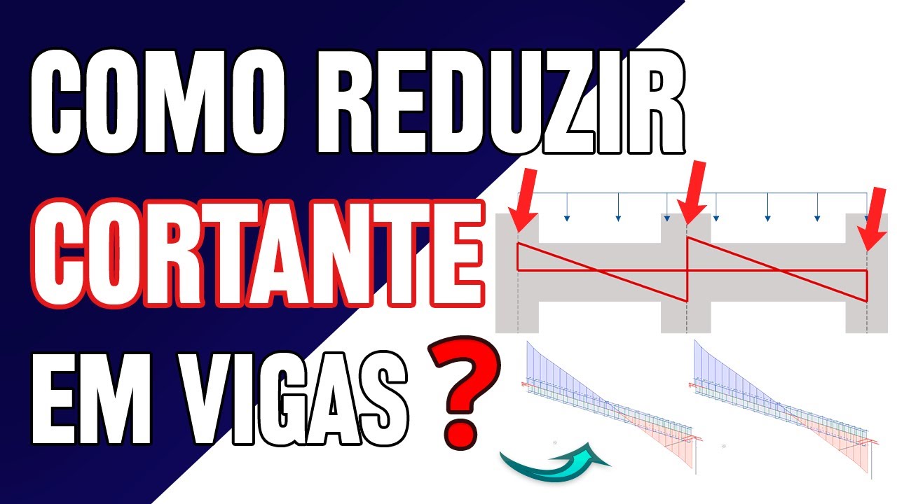 COMO REDUZIR FORÇA CORTANTE DE UMA VIGA?