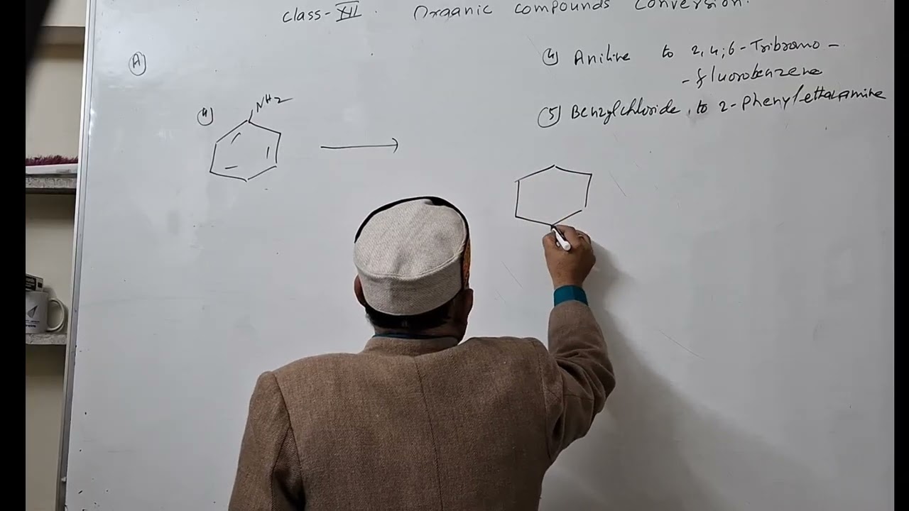 Organic Compounds Conversion PART Z - Organic Chemistry Class 12th by Dr. S. K. Choudhary Sir
