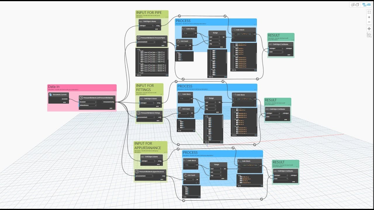 Name and Rename Pressure Networks using Dynamo for civil 3d.