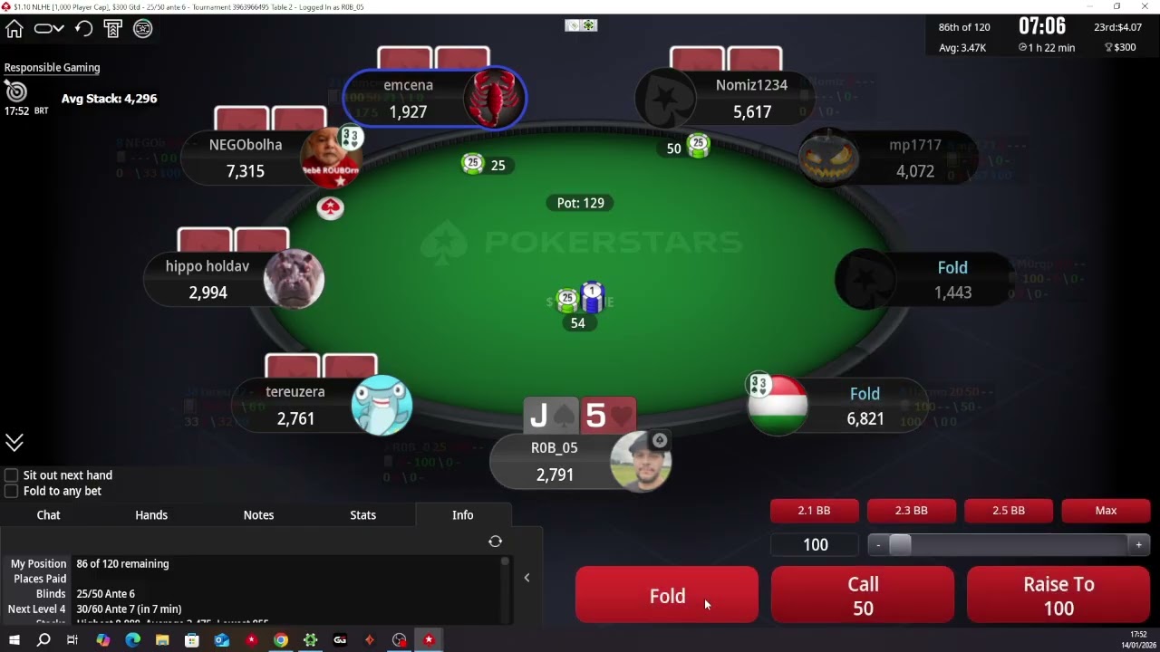De 1 a 100 Dolares Jogando Poker Online no Pokerstars 44º a 45º e  Torneio