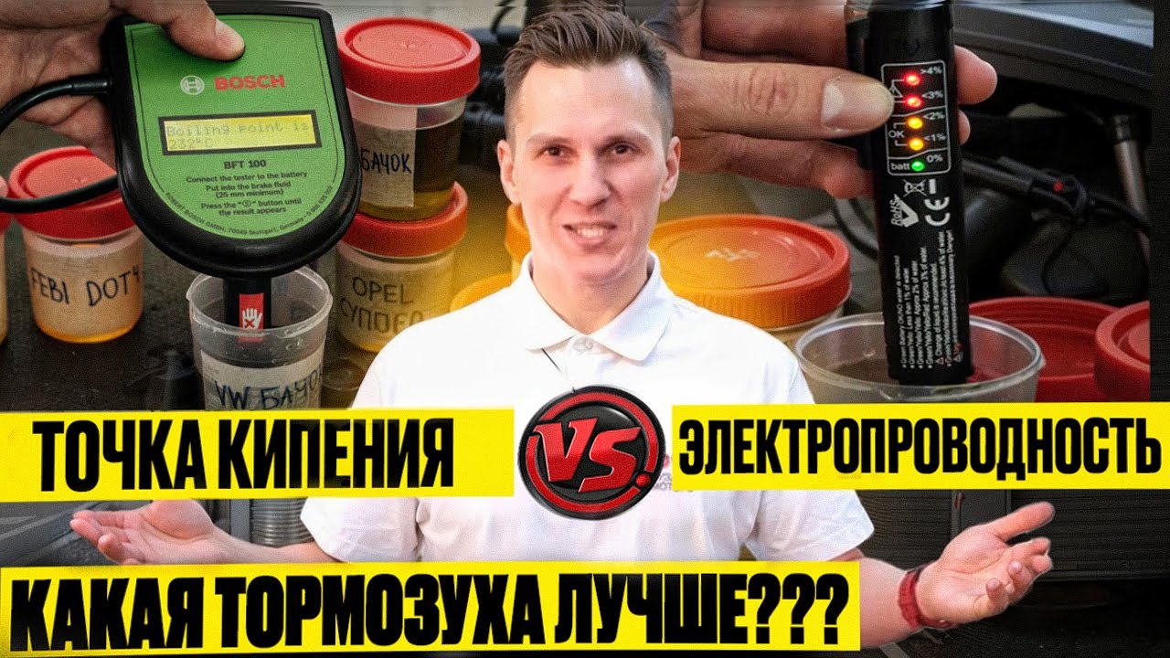 Тест тормозной жидкости. Рейтинг.