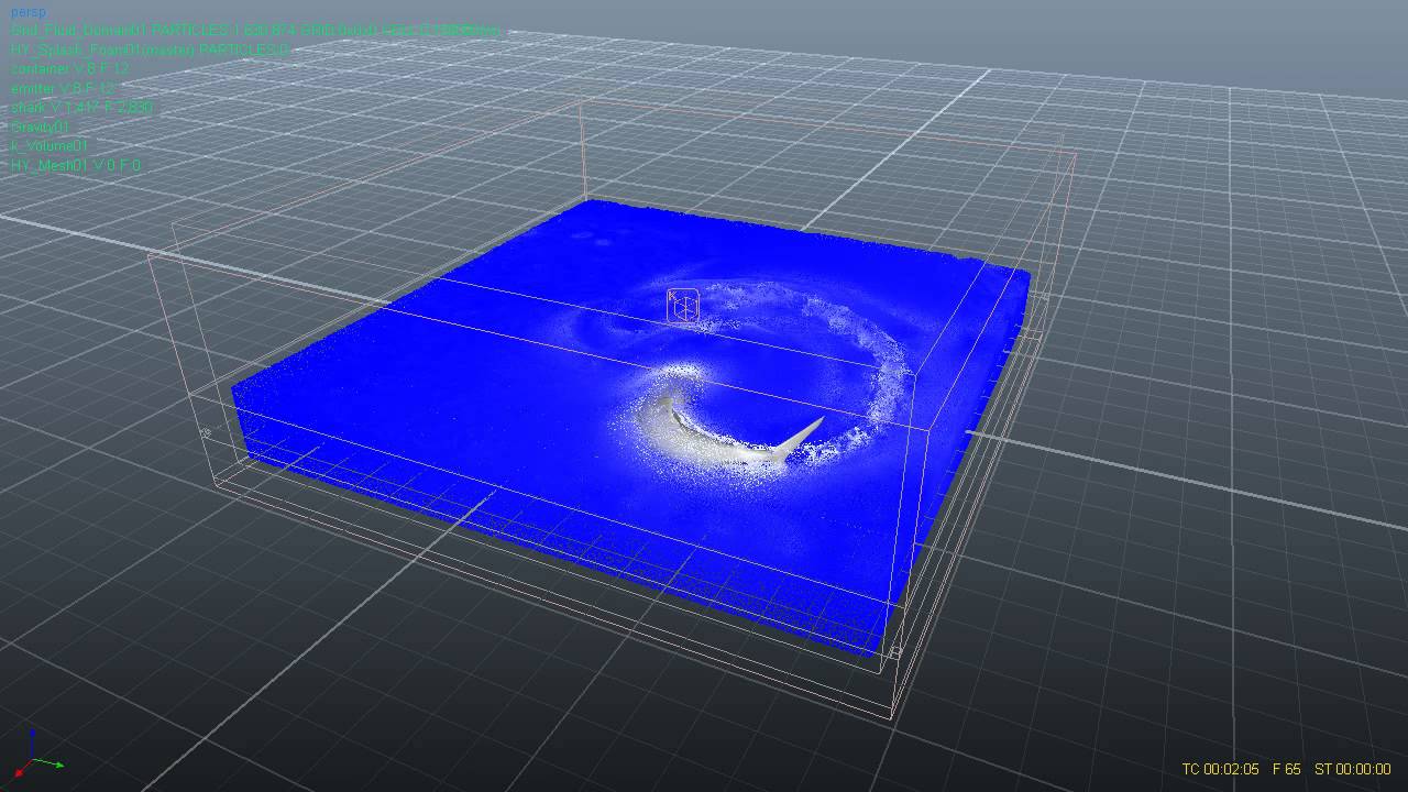 Nextlimit Realflow 2013 Hybrido Shark