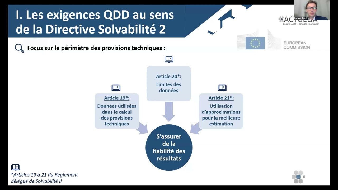 REPLAY Webinaire Qualité des données et management des risques