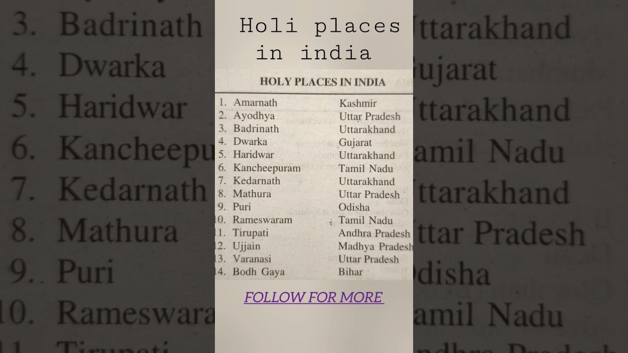 Holy places in india #genralknowledge #india #shorts #viral