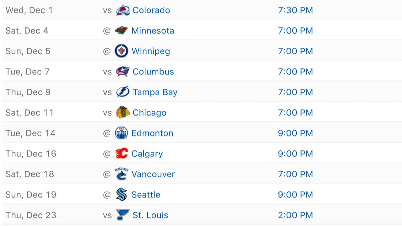 Toronto Maple Leafs Schedule Breakdown