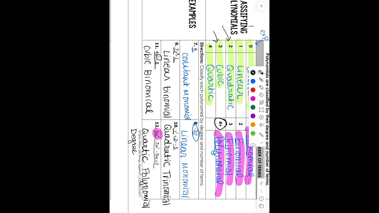 Classifying + Adding/Subtracting Polynomials