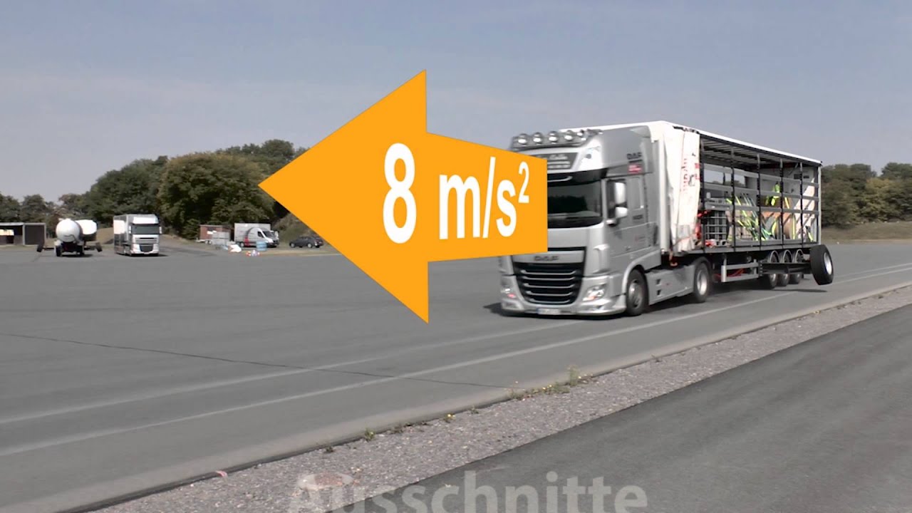 Ladungssicherung kompakt
