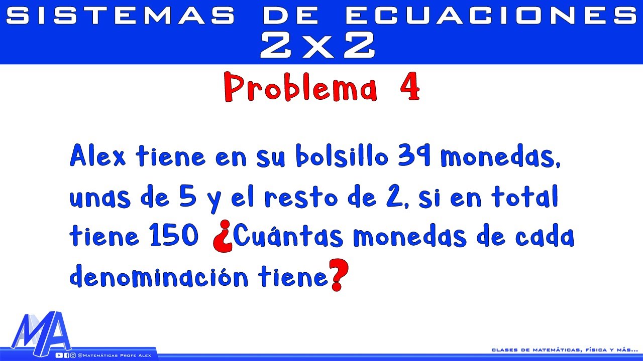 Solución de problemas con Sistemas de Ecuaciones Lineales 2x2 | Ejemplo 4