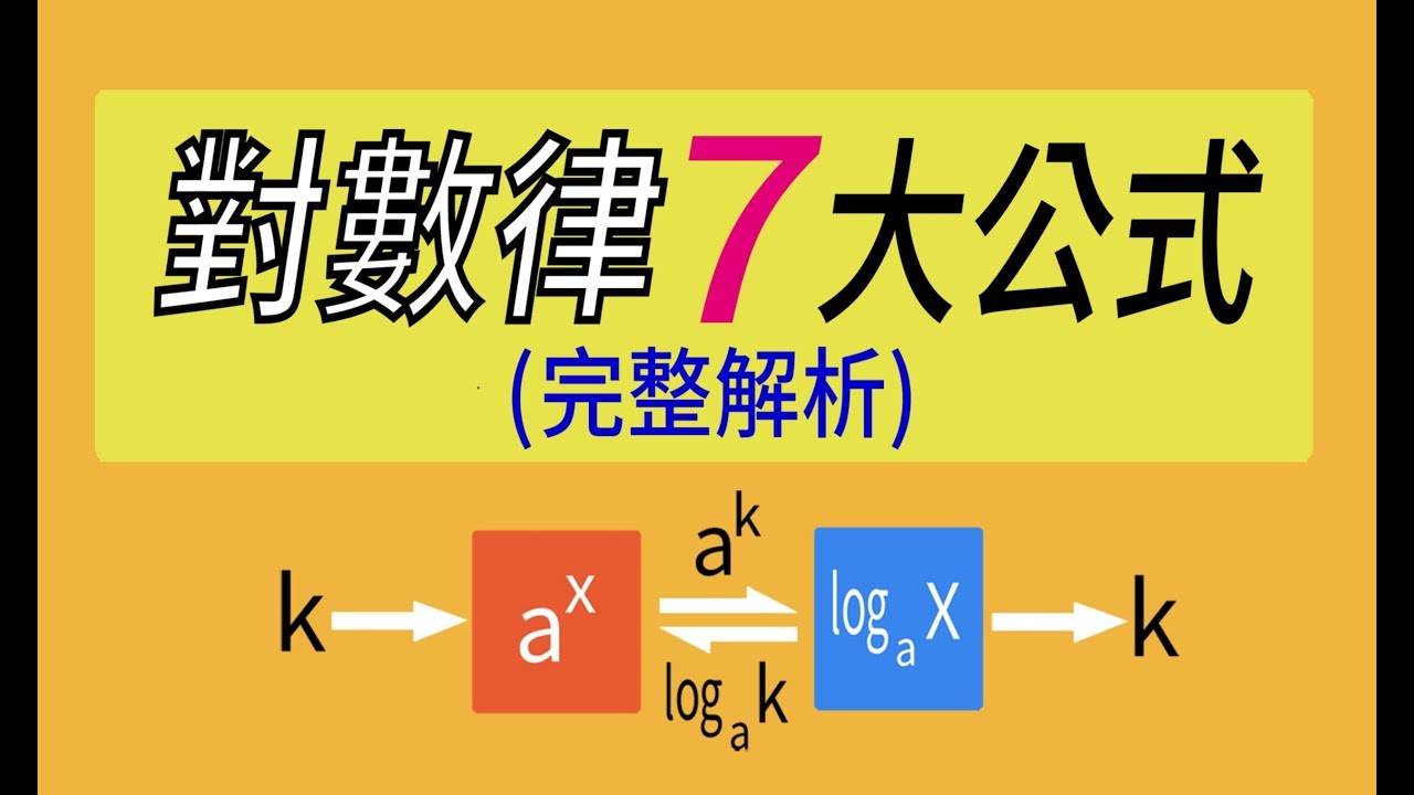 對數律 (完整公式介紹)