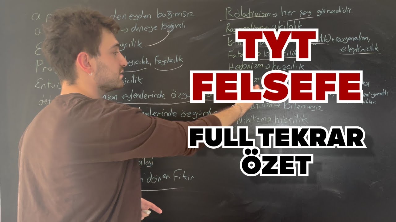TYT FELSEFE 4 DAKİKADA FULL TEKRAR ÖZET | Derecenin Notlarından Fulleten Özet